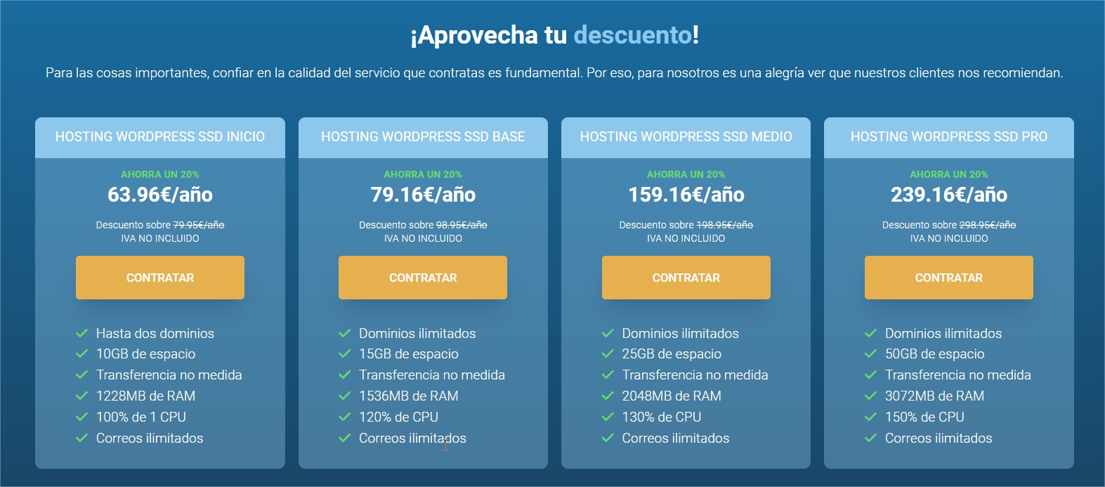 raiola networks descuento